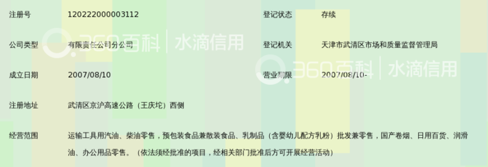 中国石化销售天津石油分公司京沪高速王庆坨服务区西侧加油站