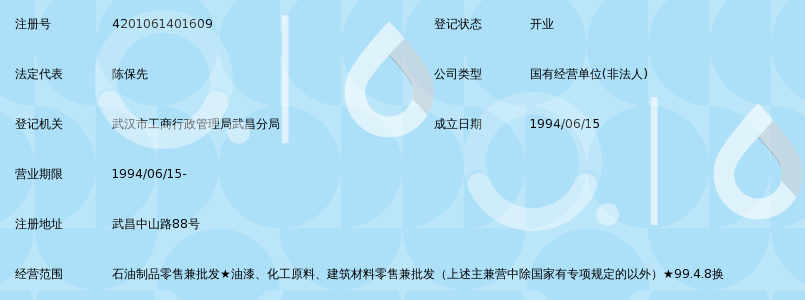 武汉市石油(集团)股份武昌公司润滑油经营部
