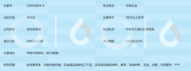 珲春尚志光大石化建材经销公司
